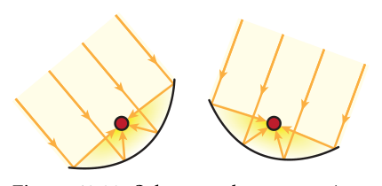 ../_images/fig13-22.png