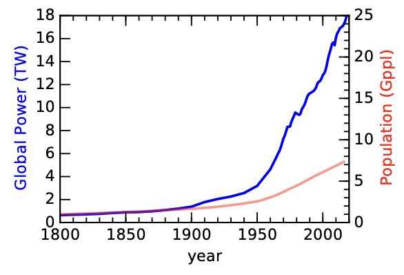 ../_images/fig3-1.png