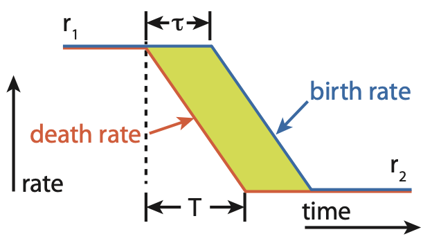 ../_images/fig3-16.png