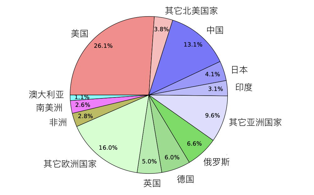 ../_images/fig9-5.png