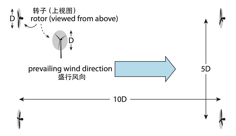 ../_images/fig12-5.png
