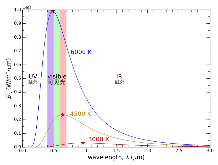 ../_images/fig13-1.png