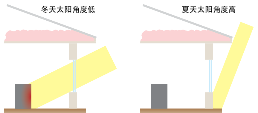 ../_images/fig13-21.png
