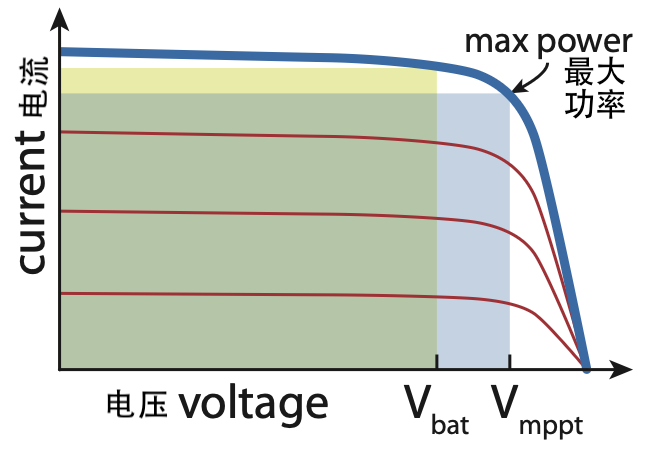 ../_images/fig13-7.png