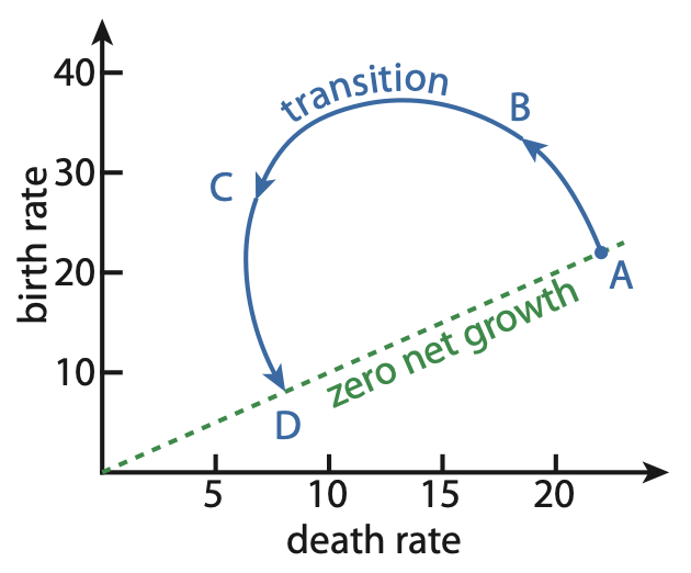 ../_images/fig3-12.png