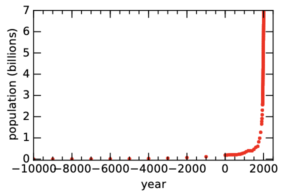 ../_images/fig3-2.png