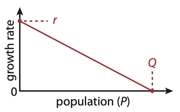 ../_images/fig3-6.png