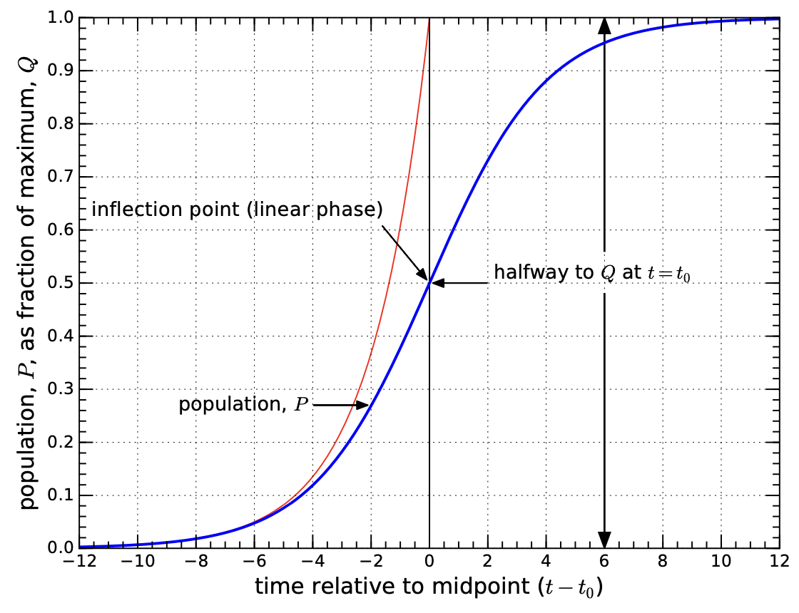 ../_images/fig3-7.png