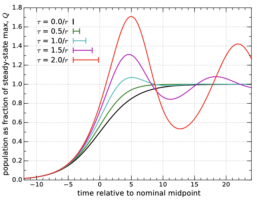 ../_images/fig3-8.png