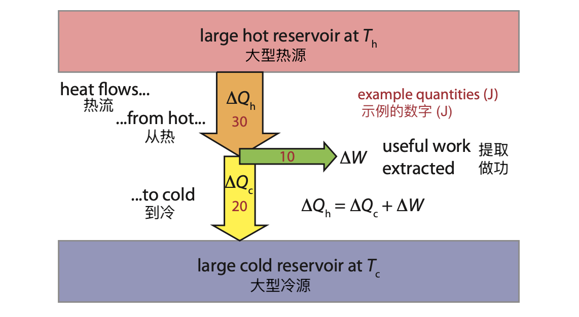 ../_images/fig6-4.png