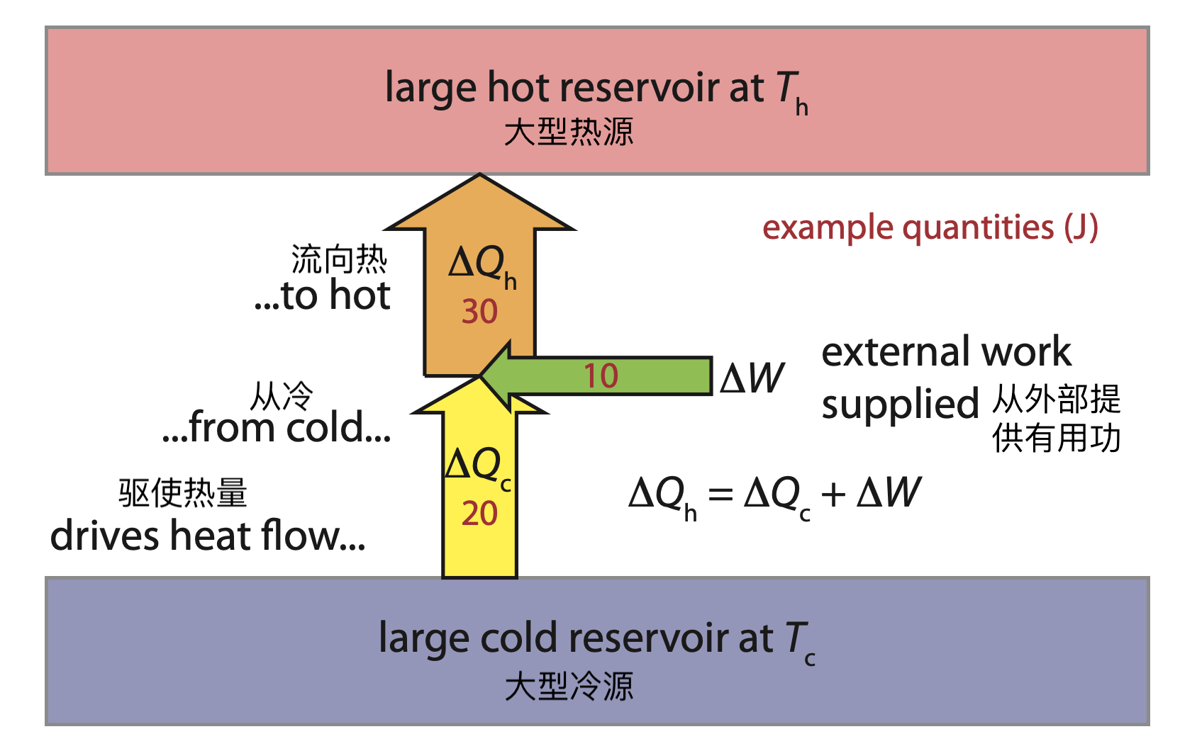 ../_images/fig6-5.png
