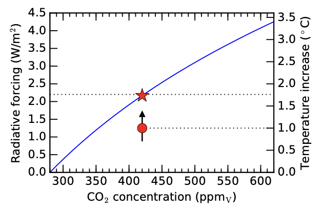 ../_images/fig9-10.png