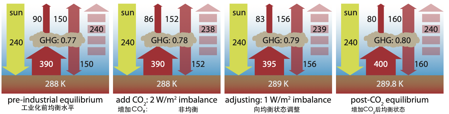 ../_images/fig9-15.png
