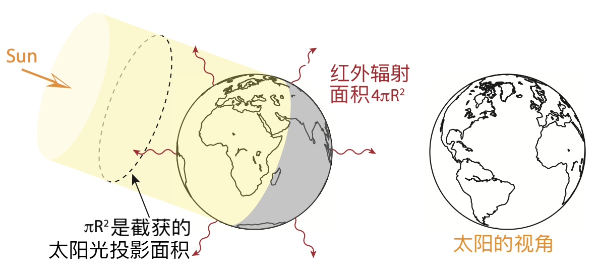 ../_images/fig9-6.png