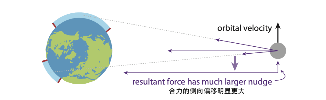 ../_images/figD-4.png